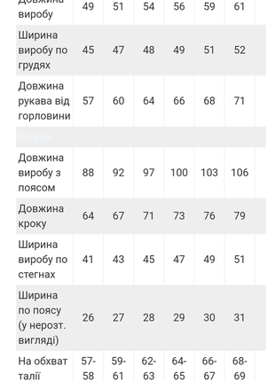 4 кольори🌈стильный спортивный повседневный костюм широкие брюки палаццо, подростковый спортивный комплект для девочек9 фото