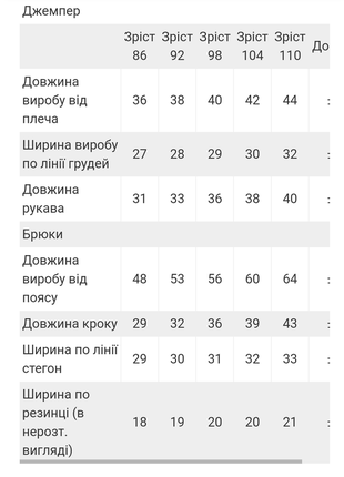 Красивая детская пижама легкая, трикотажная пижама с манжетами для детей интерлок5 фото