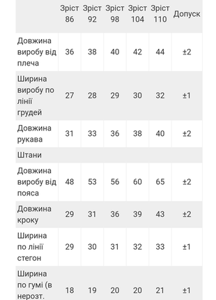 Детская пижама легкая слоники, розовая трикотажная пижама с манжетами для детей интерлок5 фото