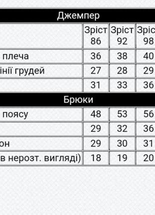 Легка бавовняна піжама дитяча з слоником, зеброю, хлопковая яркая пижама детская2 фото