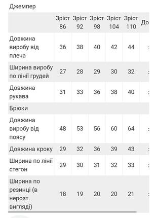 Бавовняна піжама для хлопчика, хлопковая пижама для мальчика, легка піжама з манжетами5 фото