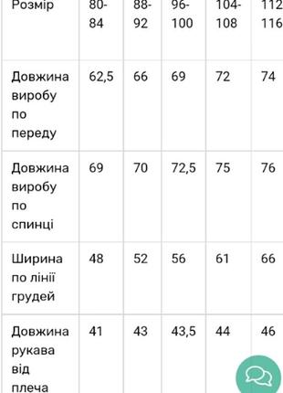 Вишиванка льон4 фото