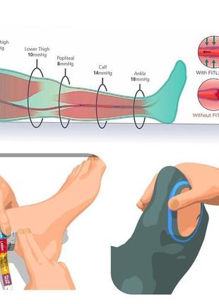 Компресійні протиемболічні гольфи fitlegs aes2 фото