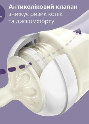 Бутылка для кормления philips avent natural 125 мл6 фото