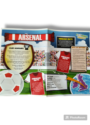 Пазл arsenal . football crazy 400 шт.  пазл на футбольну тематику