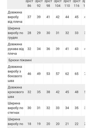 Бавовняна піжама бетмен, утеплена піжама бетмен, утепленная пижама бетмен, пижама с начёсом, пижама бетмен6 фото