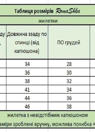 Дитячі жилетки8 фото