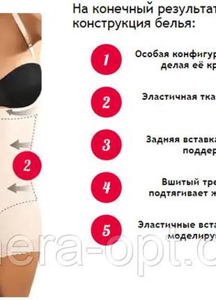 Комбидрес slim shapewear для коррекции фигуры с бретельками3 фото