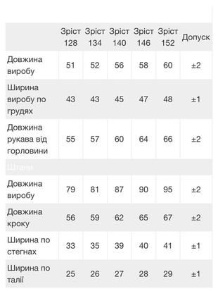 Костюм тринитка8 фото