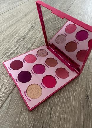 Палетка Charlotte tilbury тени