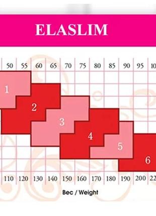 Женские сверхпрочные нервущиеся колготки elaslim c компрессионным эффектом4 фото