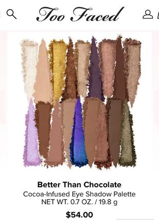 Палетка тіней від too faced під назвою “better than chocolade”2 фото