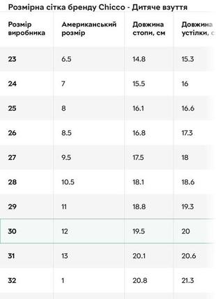 Босоніжки chicco для дівчаток 26p5 фото