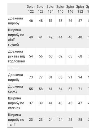 Флісова піжама тепла, теплая пижама на флисе, флисовая пижама теплая,7 фото