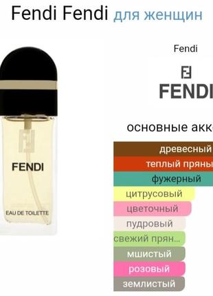 Fendi от fendi 5ml туалетная вода винтажная миниатюра2 фото