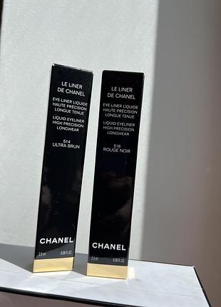 Підводка для очей