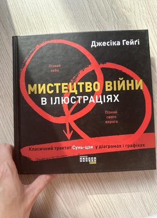 Мистецтво війни в іллюстраціях