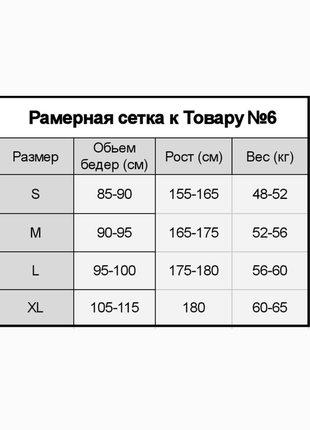 Трусики сліпи calvin klein в подарунковій коробці, набір 5 штук преміум якість5 фото