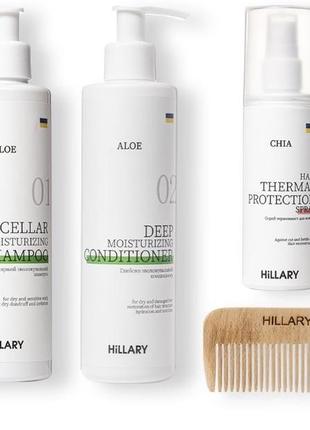 Набір для сухого типу волосся hillary aloe deep moisturizing with thermal protection