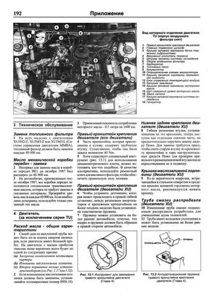 Peugeot 309. посібник з ремонту й експлуатації.6 фото