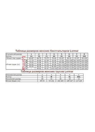 Модный бюстгальтер пуш-ап 2+ lormar double белый гладкий лормар дабл9 фото