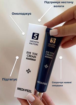 Крем під очі