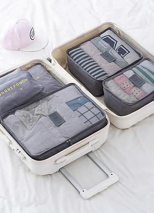 Тревел органайзеры, органайзеры для хранения