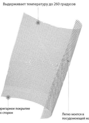 Набір антипригарний килимок-сітка для bbq і гриля і лопатка з антипригарним покриттям black (n-1204)6 фото