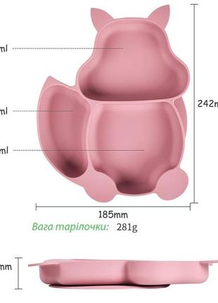 Набір дитячого силіконового посуду y27 тарілка, слинявчик, тарілка для супу, ложка, вилка, поїльник2 фото