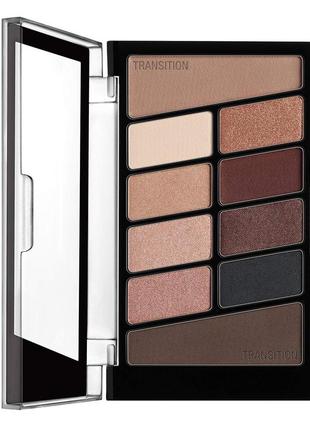 Wet & wild 757a nude awakening eyeshadow palette1 фото