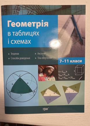 Посібник з геометрії для 7-11 класів