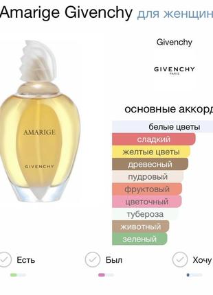 Edt amarige givenchy винтажная миниатюра редкость3 фото