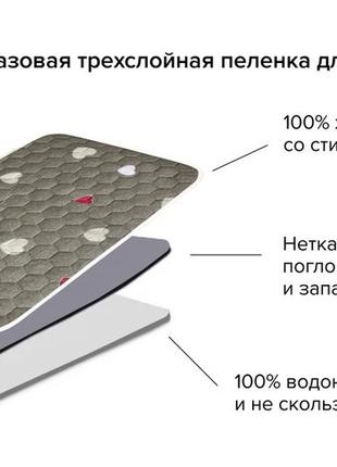 Багаторазова пелюшка для собак aquastop арт. 26, розмір 60х90 см2 фото