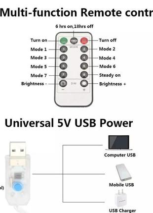 Белая светодиодная гирлянда-штора занавес с крючками медная с пультом "водопад" 3м×3м2 фото