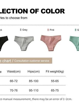 Комплект женских трусиков в рубчик 4 пары разноцветные, набор женских трусиков