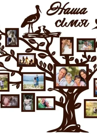 Сімейне дерево, рамки для фото, світлин 14 рамок/фотрамка/засібна рамка1 фото