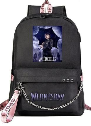 Рюкзаки wednesday,венздей