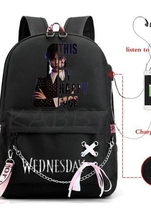 Рюкзаки wednesday,венздей