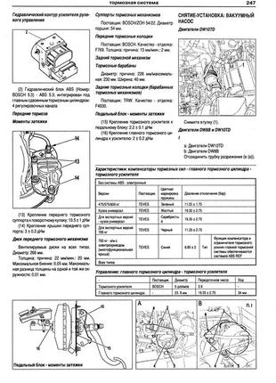 Peugeot partner / citroen berlingo. руководство по ремонту и эксплуатации. арго3 фото