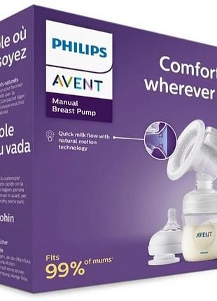 Ручной молокоотсос philips avent