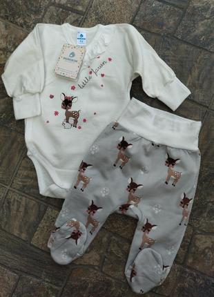 Новий утеплений костюм на дівчинку