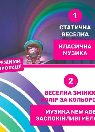 Проектор ведмежатко під веселкою chicco, рожевий2 фото