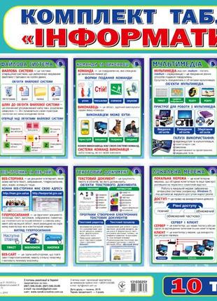 1509 комплект таблиць.інформатика 6 клас (у); 1; 13103025у;(99.9), шт