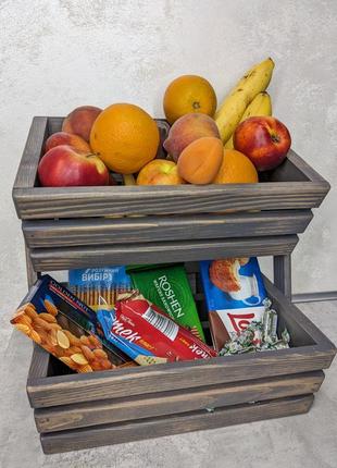 Органайзер для кухни (фруктовница)