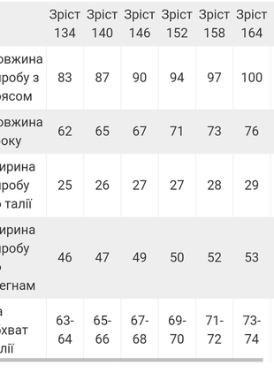 Стильні брюки карго підліткові двонитка , трендові спортивні штани з кишенями для хлопчиків підлітків, штаны карго для мальчиков с карманами2 фото