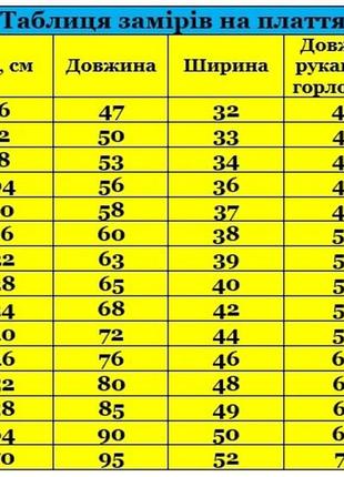 Сукні- вишиванки для дівчат. 2