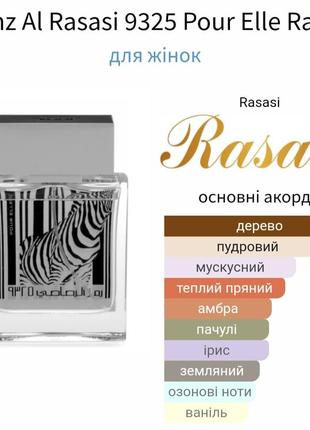 Розпив! rasasi rumz al zebra pour elle 3мл