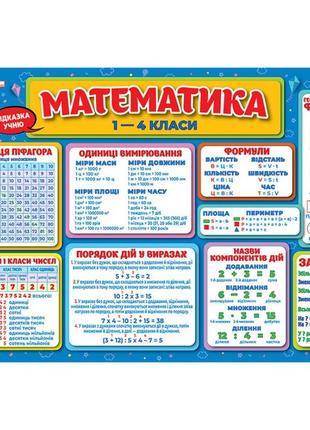 Килимок-підказка математика 1-4 клас ранок 10104249у українською мовою