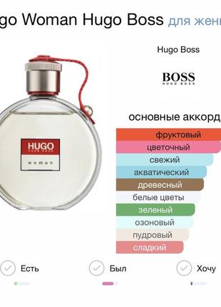 Редкость снятость edt hugo woman hugo boss коллекционная миниатюра первая формула аромата 1997 год3 фото