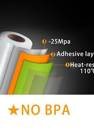 Пакеты для вакуумного упаковщика tinton вакууматора (рулон 15*500 см) рулон вакуумная...